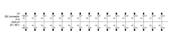 Siemens 6ES7923-0BE00-0CB0 netværkskabel