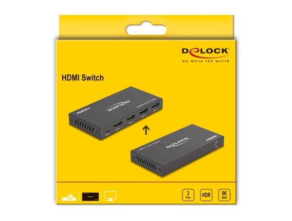 DeLOCK 18603 bild-switchar HDMI