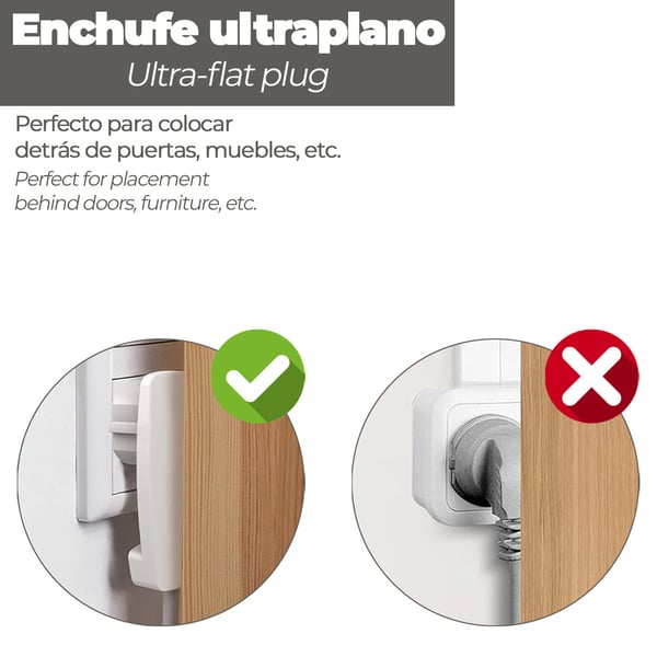 Wolfpack Clavija Enchufe Ultraplano Tras Muebles