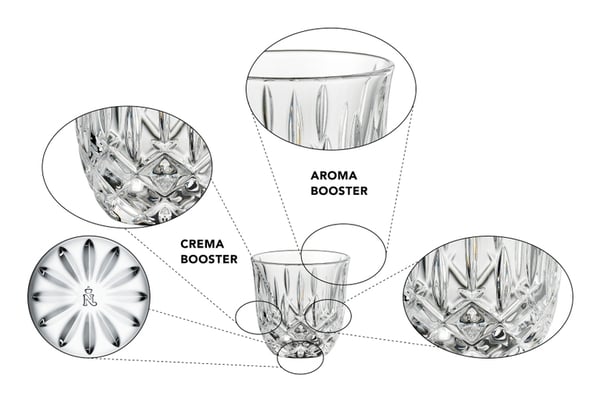 Miniatyrbillede 5 af 6: Nachtmann Noblesse Barista Espresso Set Transparent 2 stk 90 ml