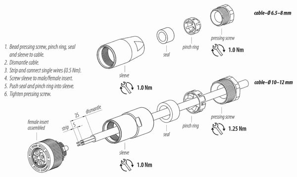 Miniatyrbillede 4 af 4: BINDER 99-0440-16-04 kabelsamler M18