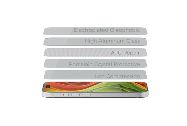 Mobile Origin Silver Screen Guard Klar skærmbeskytter Apple 1 stk