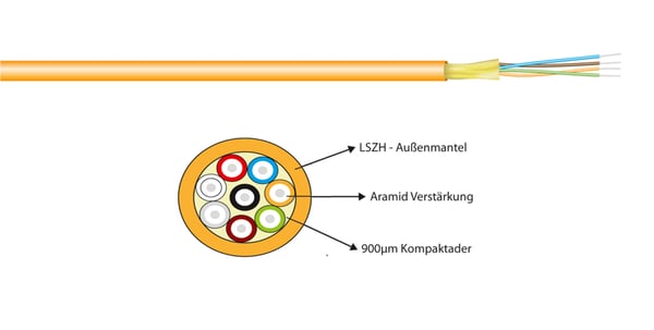 EFB Elektronik 56007.1 Ikke kategoriseret