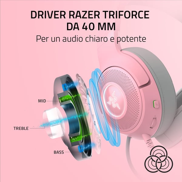 Pikkukuva 4 / 7: Razer RZ04-04730200-R3M1 kuulokkeet ja kuulokemikrofoni Langallinen Pääpanta Puhelut/Musiikki Ruusu