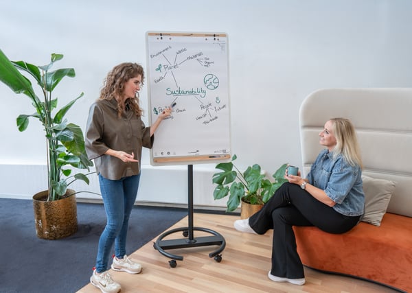 Legamaster Flipchart infinite runder Fuß rahmenlose Tafel magnetische Stål