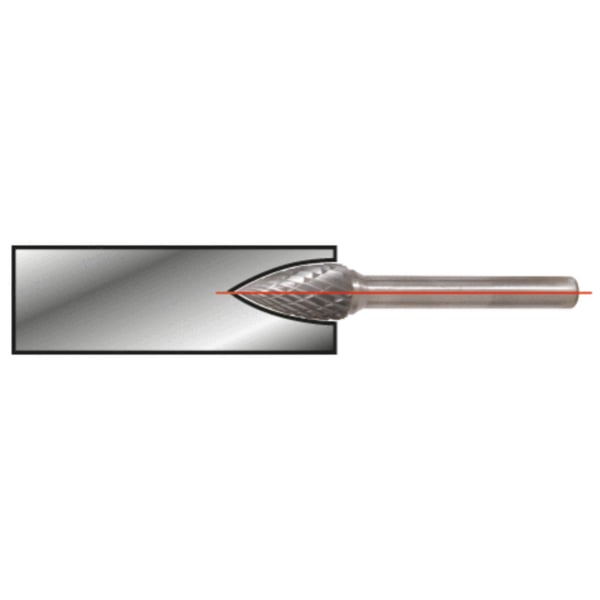 KS Tools 515.3253 Metal Trekant 1 stk