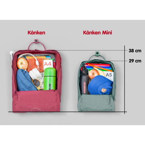 Miniatyrbillede 3 af 7: Fjällräven Kånken rygsæk Grafit Vinylonstof