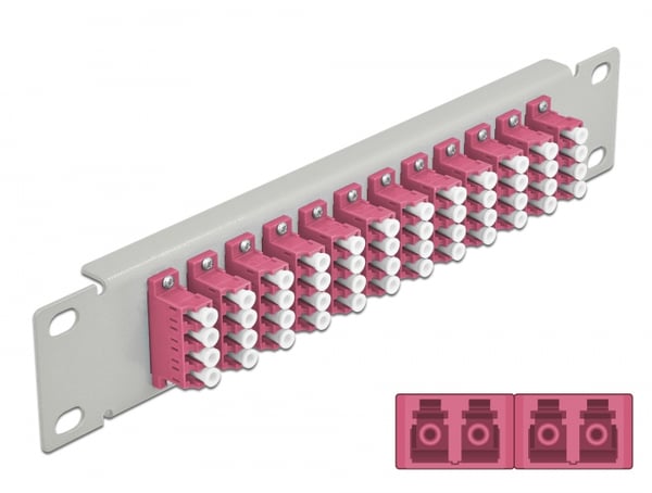 DeLOCK 66800 patch panel 1U