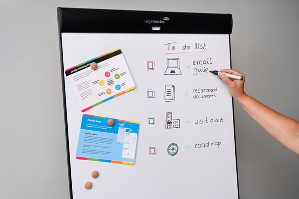 Legamaster SKETCH PRO mobilt blädderblock med rund bas