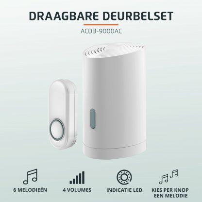 KlikAanKlikUit ACDB-9000AC Vit