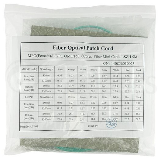 BlueOptics MTP-4LC-M1M-BO InfiniBand og fiberoptisk kabel 1 m LC Turkisfarve