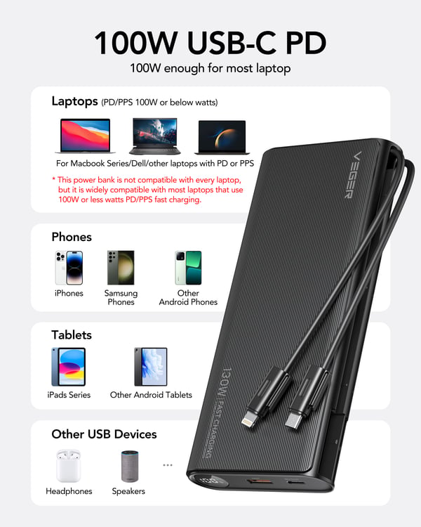 VEGER TC130 basstationer Litium-Ion (Li-Ion) 25000 mAh Svart