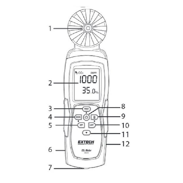 FLIR HANDHELD INDOOR AIR QUALITY;CARBON DIOXIDE METER gas detektor Carbon monoxide (CO)