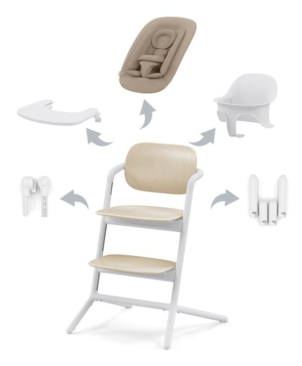 CYBEX Lemo 4-in-1 Multifunktionell barnstol Stoppad sits Salvia, Vit