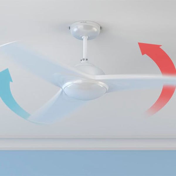 Cecotec 05942 ventilator Hvid