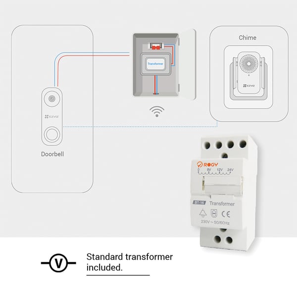 EZVIZ CS-BD-DB1C ovikellopaketti Valkoinen