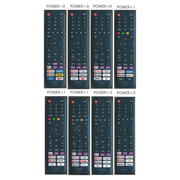 Miniatyrbillede 3 af 3: DCU Advance Tecnologic 30902030 fjernbetjening IR trådløs TV Tryk på knapper