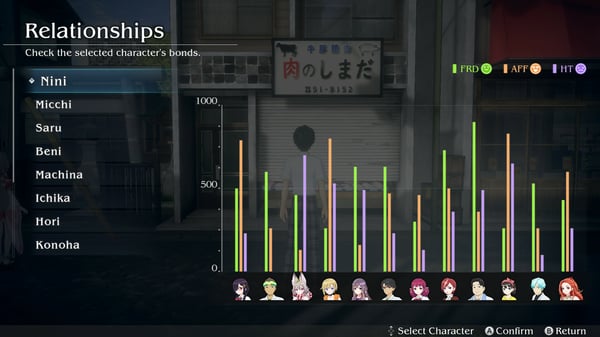 Miniatyrbillede 4 af 11: Ecoplay Loop8: Summer of Gods (Switch) Standard Flersproget Nintendo Switch