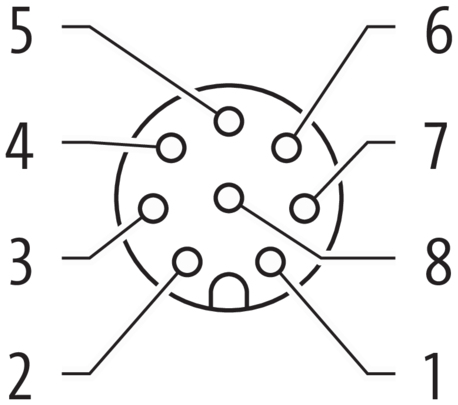 Miniatyrbild 3 av 3: Murrelektronik 7000-48041-2910500 övrigt