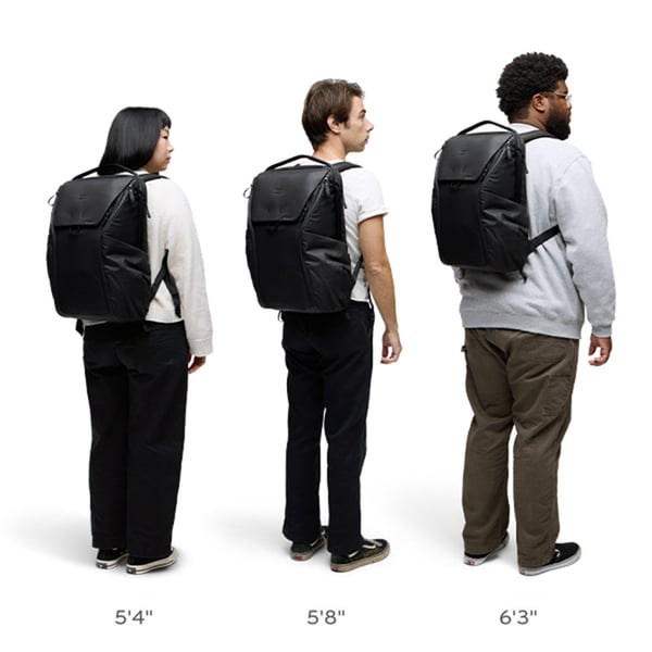 Pikkukuva 8 / 10: Peak Design Everyday Reppu Puuhiili