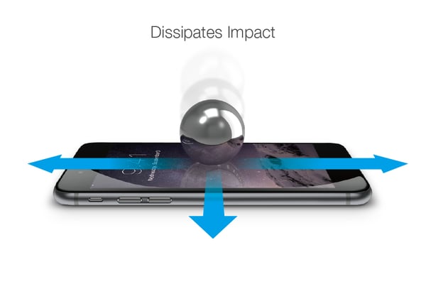 Just Mobile SP-199BK-AutoHeal skärmskydd för Apple iPhone 6 Plus/6s Plus svart (SP-199BK)