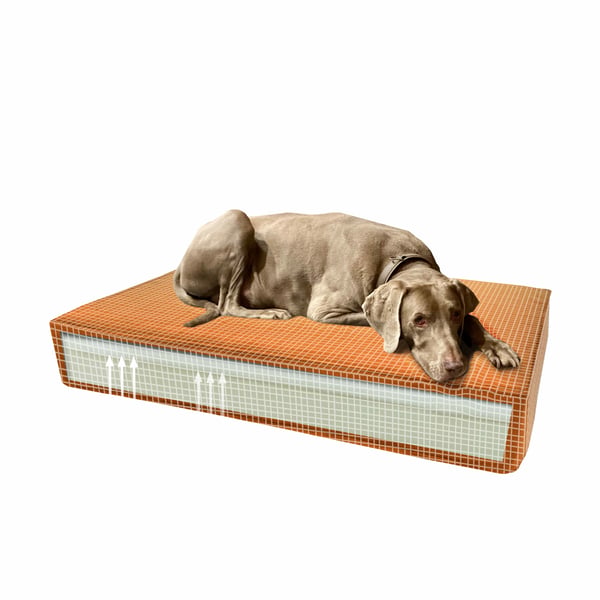 Miniatyrbild 4 av 5: MADISON MEM1S020 Bädd för hund och katt Husdjurskudde