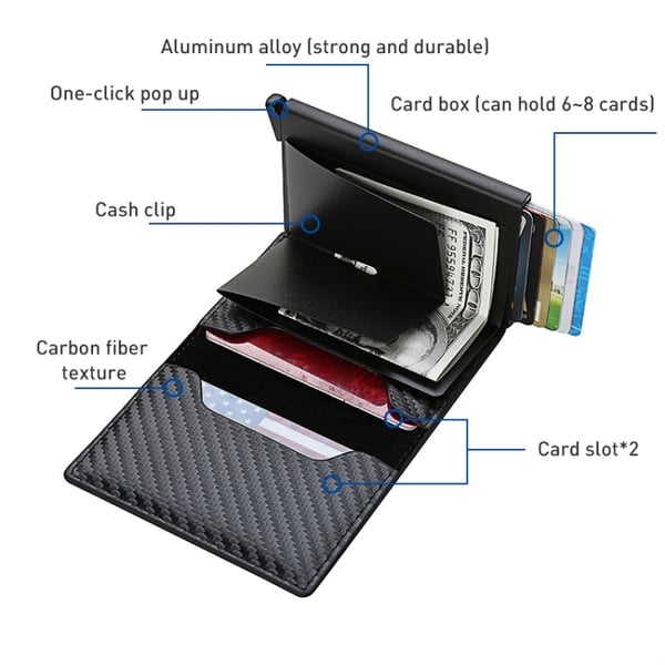 PopUp-pung med RFID-beskyttelse i Sort kulfiber