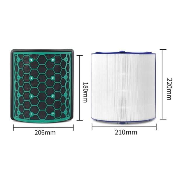 Hepa-suodatin Dyson-ilmanpuhdistimiin TP04 / TP05 / TP07 2-pakkaus