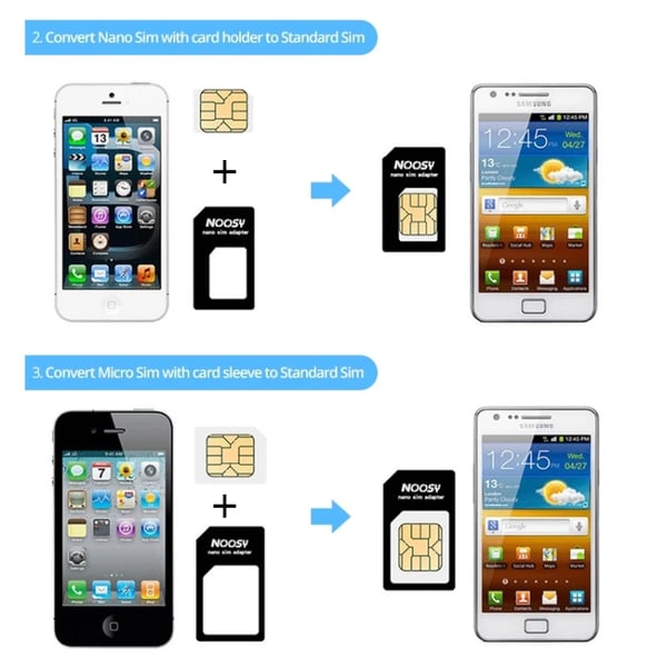 SIM-korttisovitin mikro/mini-/nano-SIM-kortille