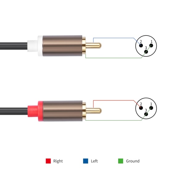 Lydkabel 2 RCA hann til 2 XLR 3-pinners 1,5 m