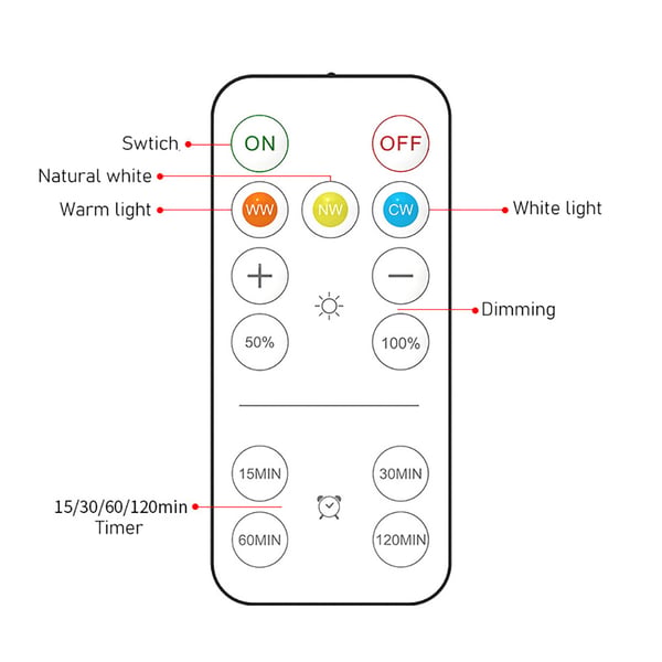 Trådløse LED-spotlights 6-pack – dimm med fjernkontroll