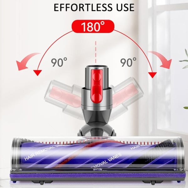 Golvmunstycke till Dyson V12 Slim / V10 Slim