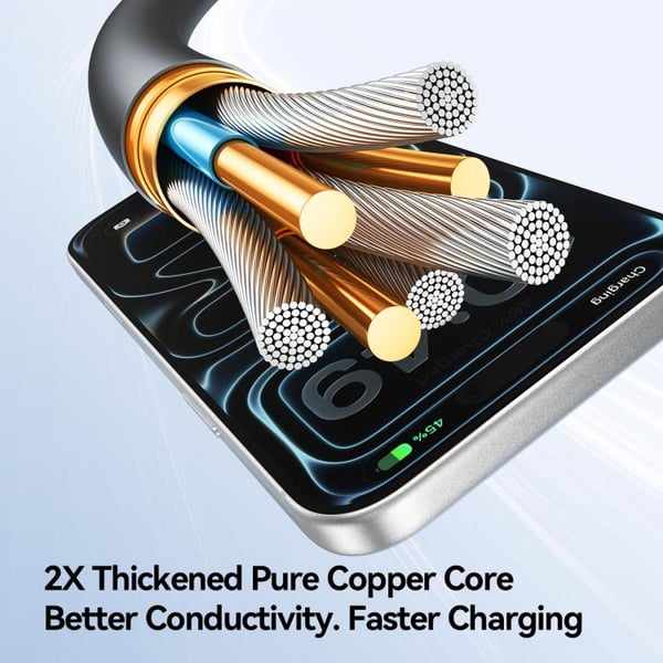 Joyroom 3in1 USB-kabel USB-C til Lightning + USB-C + MicroUSB 1,2 m