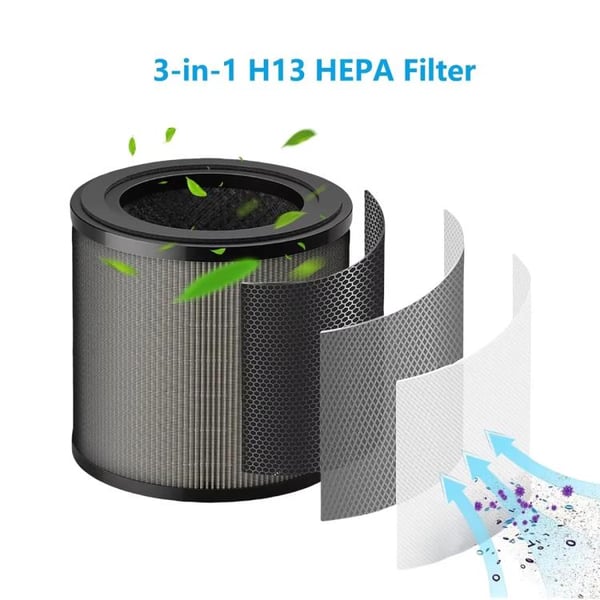 HEPA-filter med aktivt kul til Philips luftrenser AC0950 / AC0951