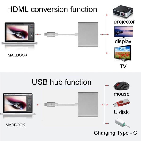 USB 3.1 Type-C-han til USB-C, HDMI og USB 3.0-hun-adapter - understøtter 4K-opløsning