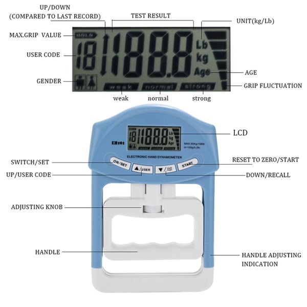 Digital handdynamometer med hög precision