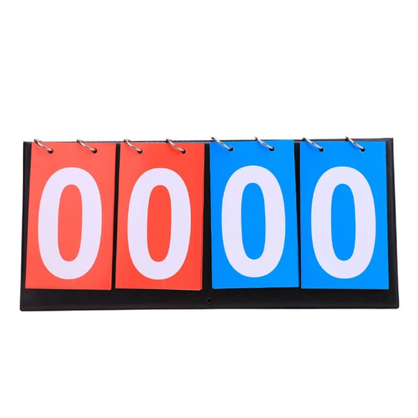 Manuell Poängtavla 00–99 – Resultattavla / Scoreboard
