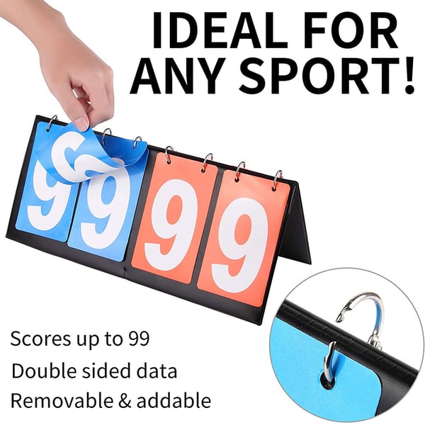 Manuell Poängtavla 00–99 – Resultattavla / Scoreboard