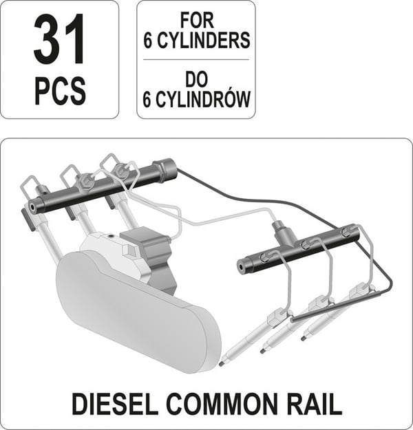 YATO overløbsdiagnostikset til common rail-injektorer YT-7306