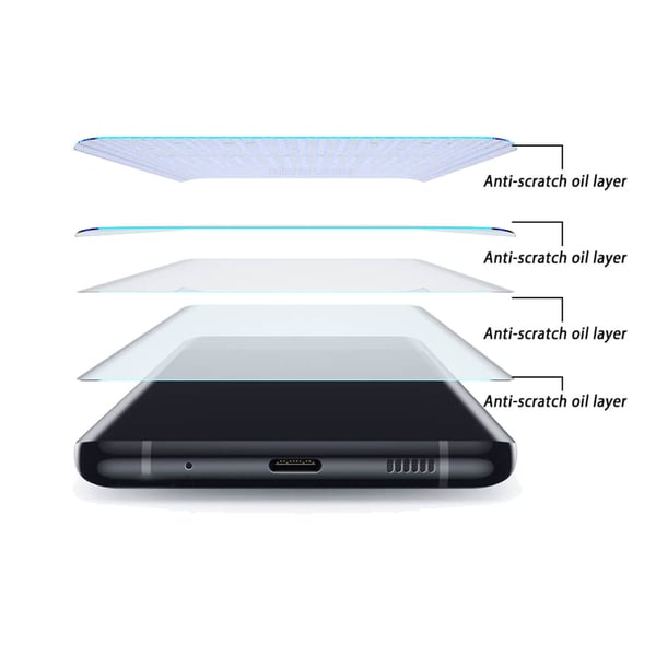 3-PACK Xiaomi 12 Pro Hydrogel Skärmskydd HD 0,2mm