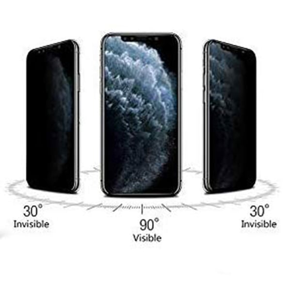 iPhone X/XS 2-PACK FullCover Anti-Spy Skärmskydd 9H