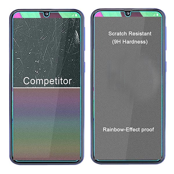 Galaxy A40 | Standard | Screen-Fit | HD-Clear | Skärmskydd