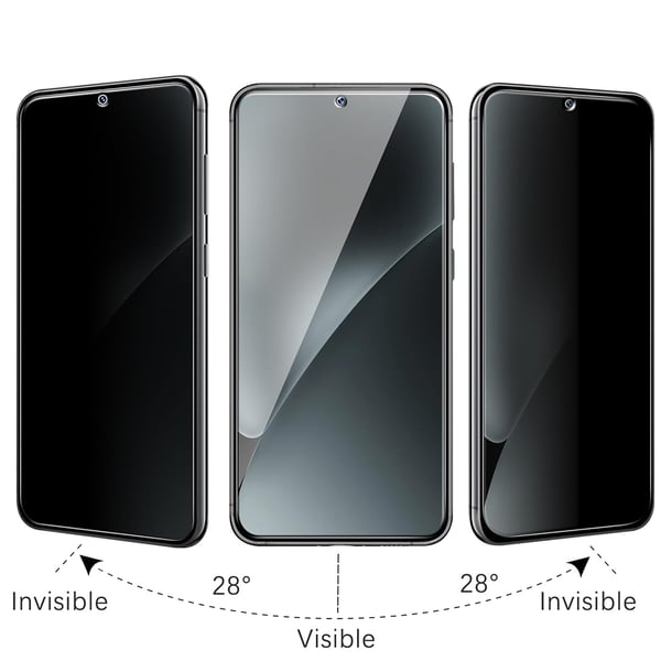 Samsung Galaxy S25 Plus Skärmskydd  Endast för Dina Ögon