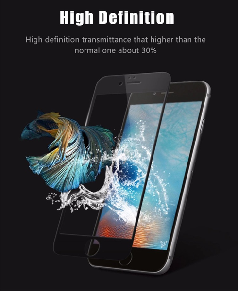 iPhone 6/6S Plus (2-PACK) Carbon-Skärmskydd (Nyhet) av HuTech 3D