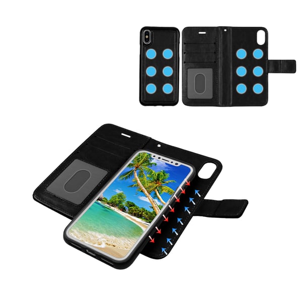 Stilrent Fodral med Dubbelfunktion till iPhone X/XS