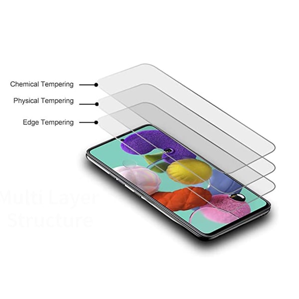 Samsung Galaxy A41 2.5D 2-PACK Skärmskydd Ram 9H 0,3mm