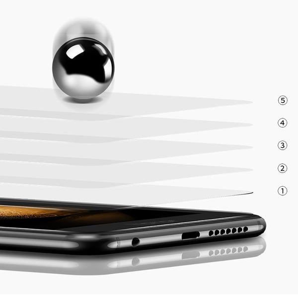 3-PACK iPhone 14 Pro Standard Skärmskydd HD 0,3mm