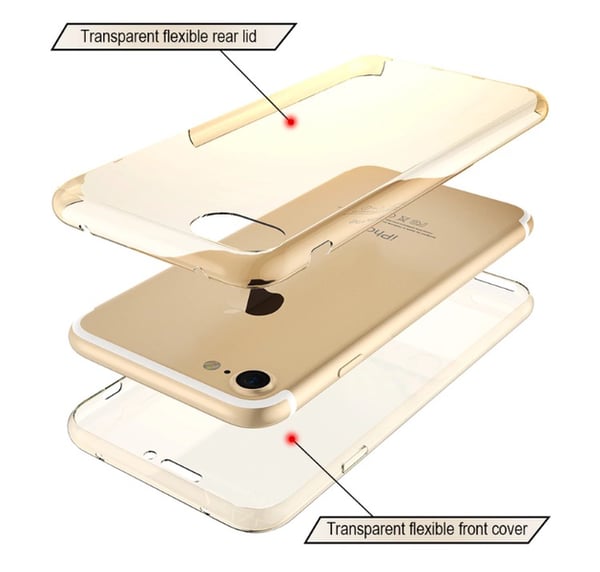 Praktiskt Silikonfodral med TOUCHFUNKTION för iPhone 7 PLUS
