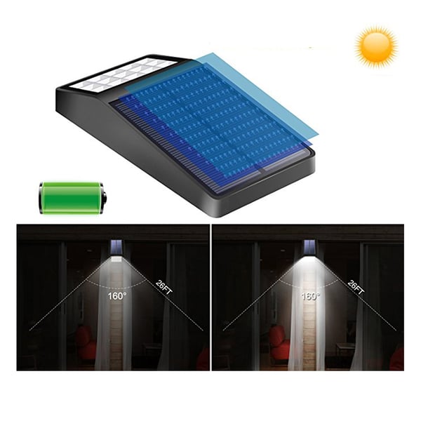 Soldriven Utelampa med automatisk sensor (LED)