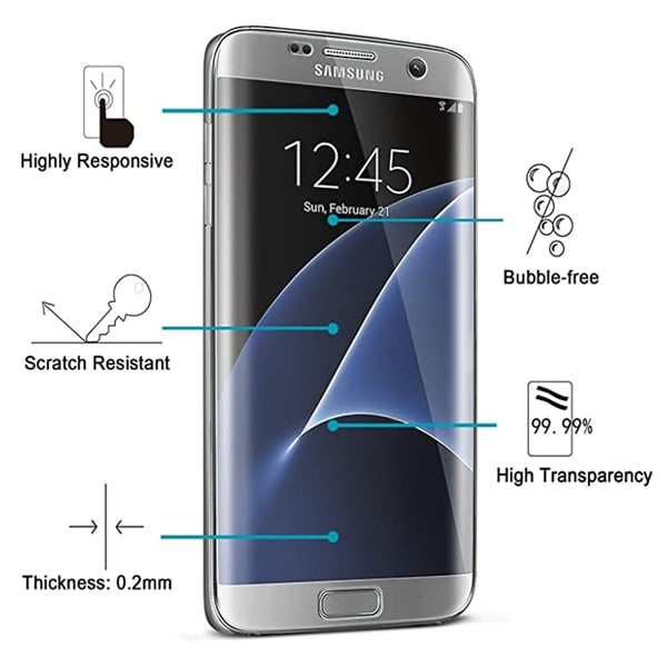 Samsung Galaxy S7 3-PACK Mjukt Skärmskydd PET 9H 0,2mm